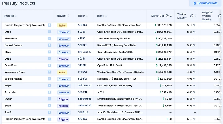 Hotairballoon Cryptocurrency Market Weekly Report (10.2–10.8)