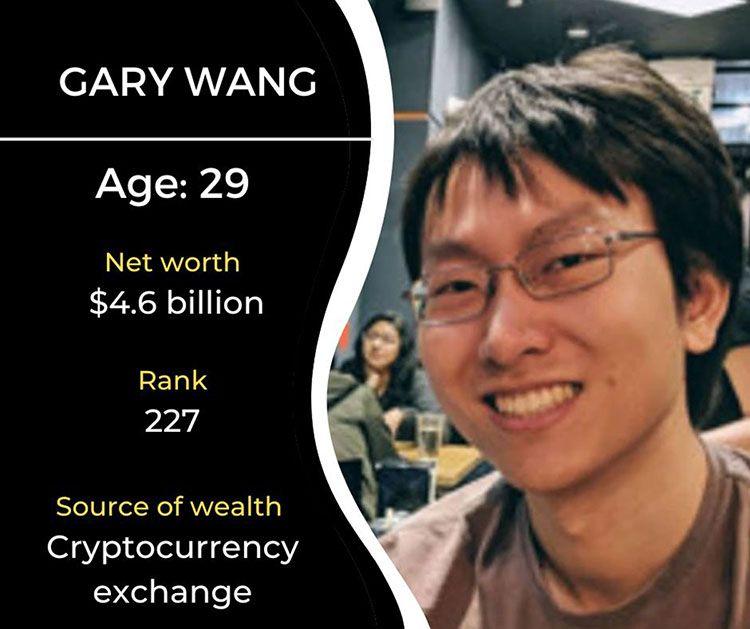 See the 10 youngest billionaires under age 40 | Business-photos – Gulf News