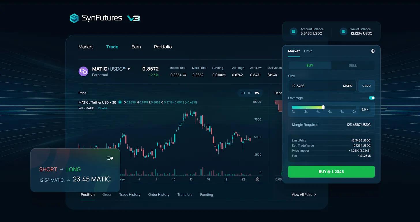 SynFutures V3: A DEX that combines on-chain order book and AMM - AiCoin