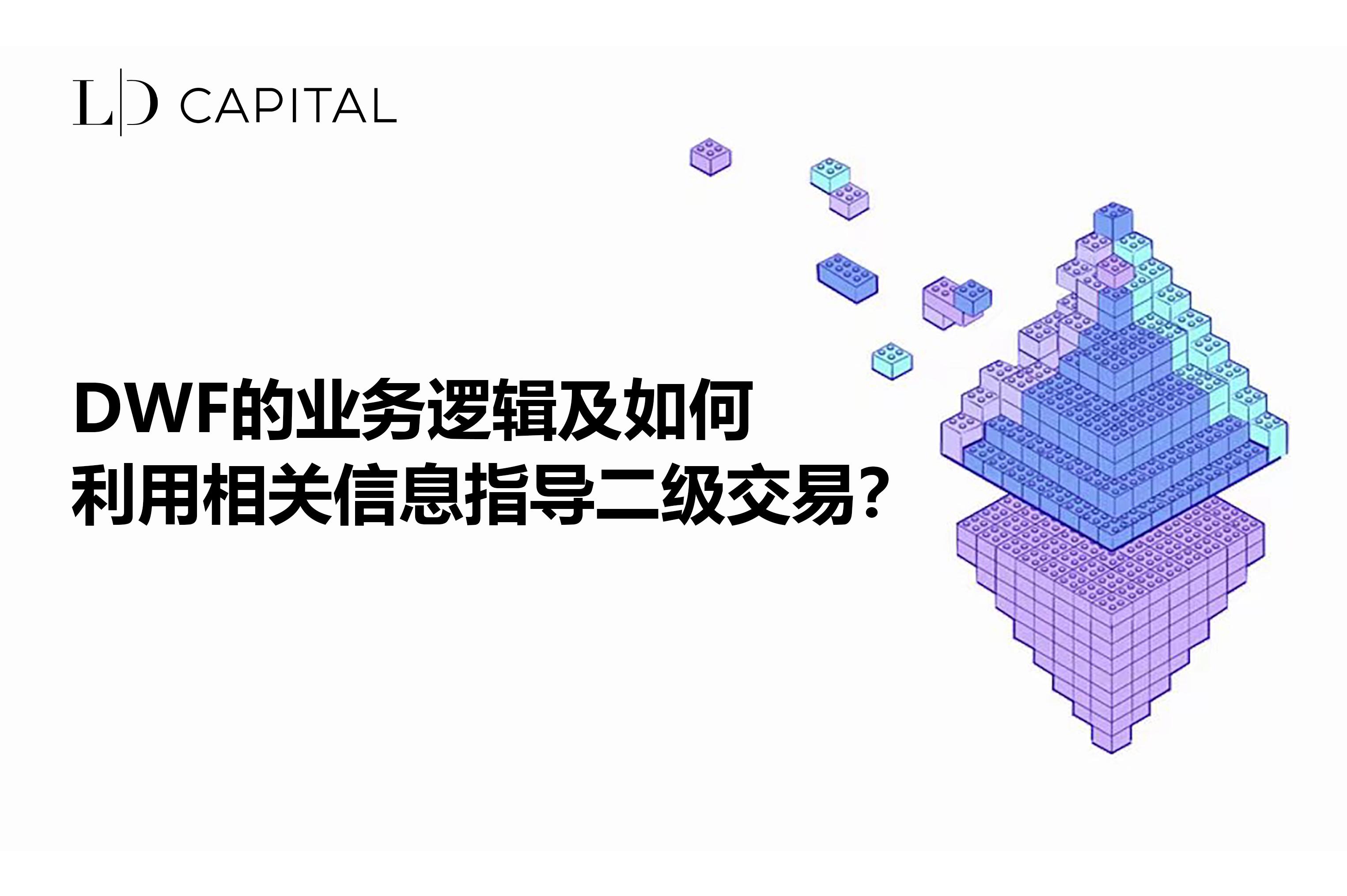 LD Capital: Deconstructing the Business Logic of DWF, How Should We "Dance with the Wolves"?