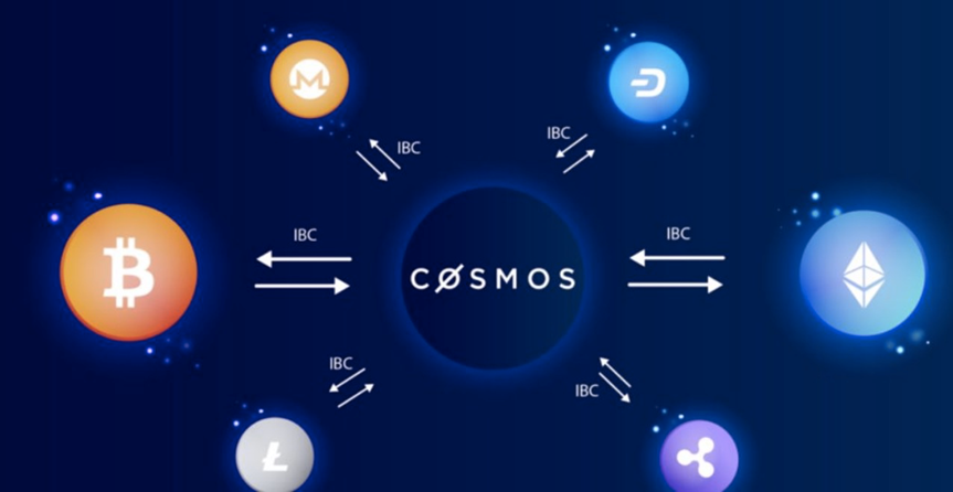 牛市即将到来，Cosmos生态流动性爆发？