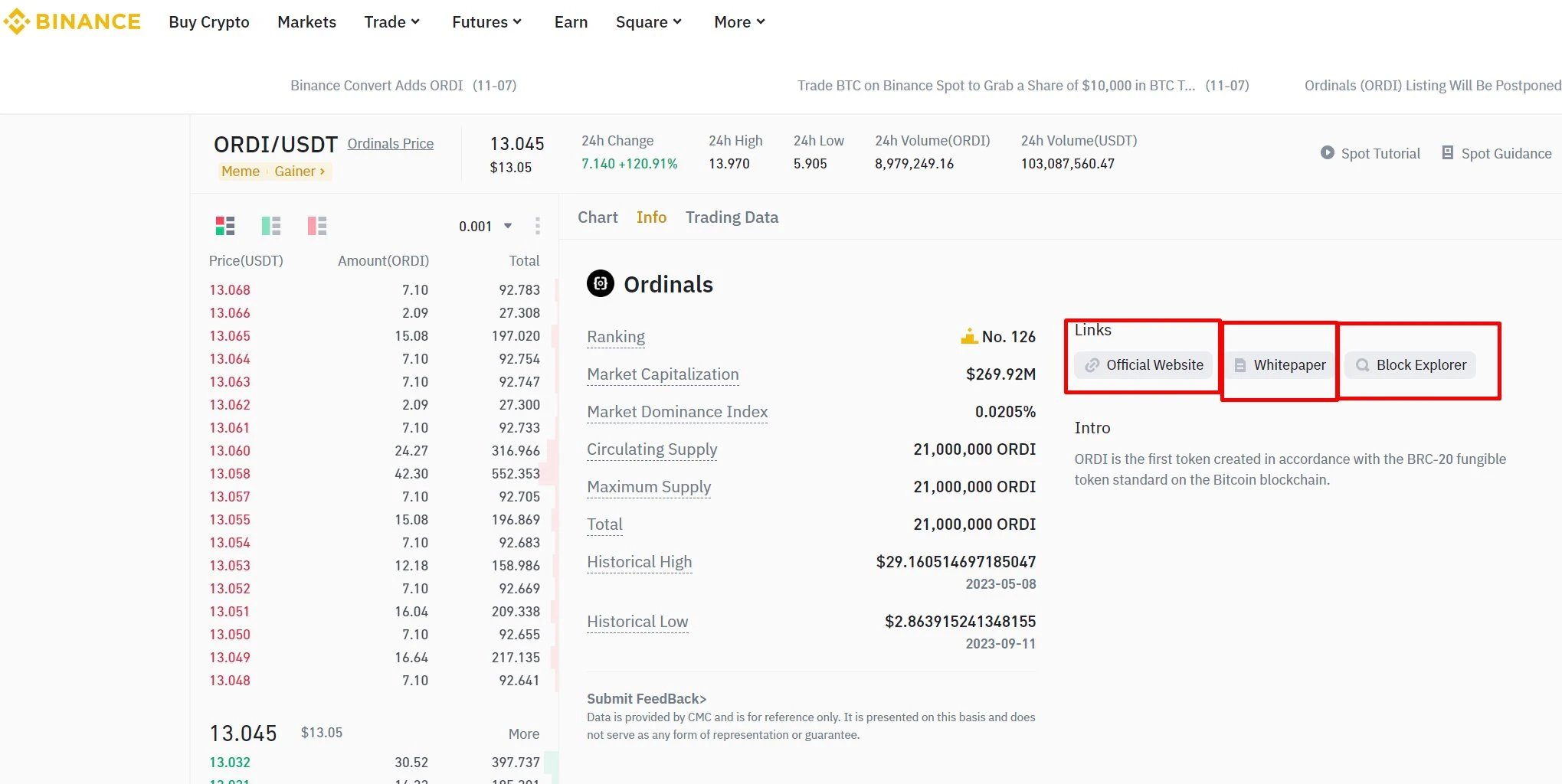 BTC Ecology | Ordinals Founder Requests Binance to Remove ORDI, Revealing the Story Behind the Scenes