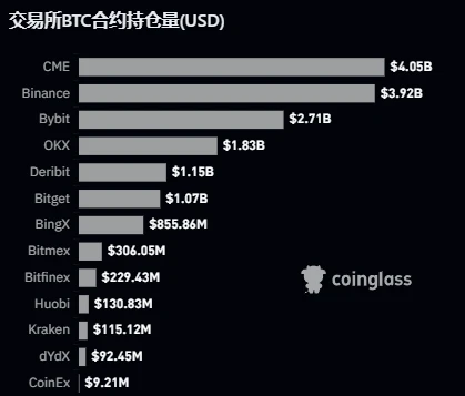 BTC Weekly Report | UniSat Wallet launches developer services; Coin price consolidates around $37,000 (11.13-11.19)