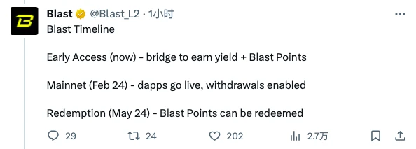 Blast: The disruptive new work of the founder of Blur, can the living L2 disrupt the track layout?