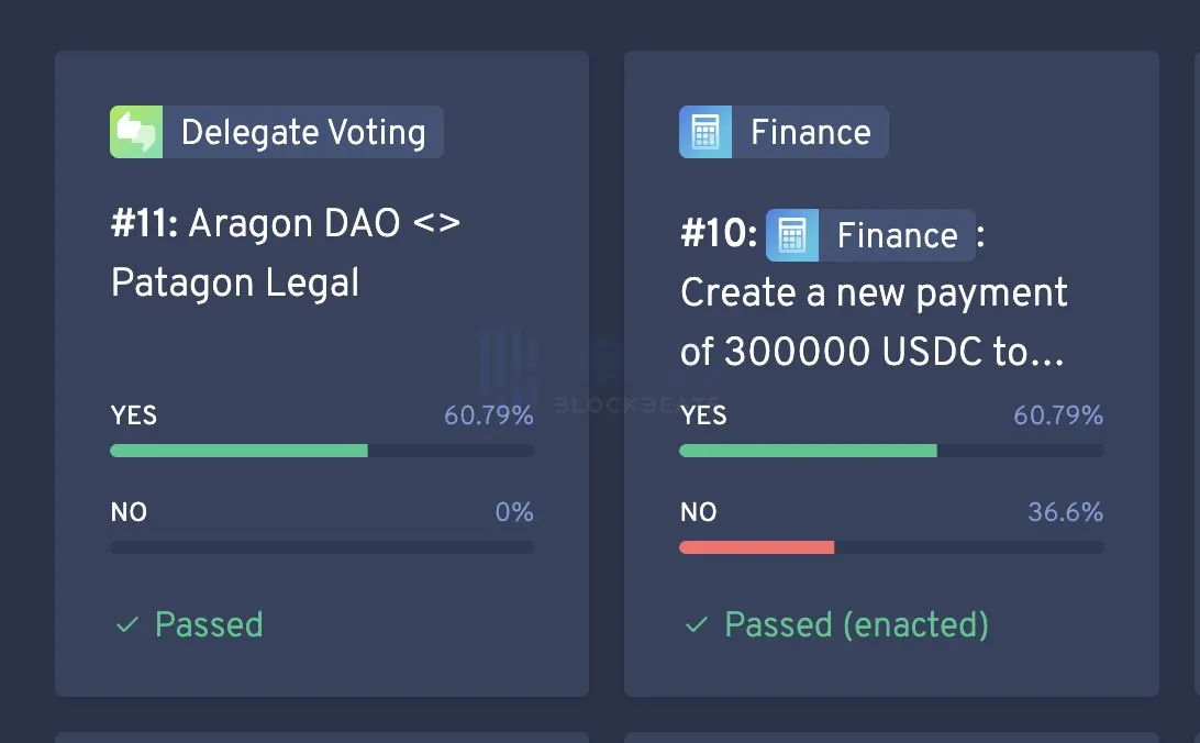 闹剧持续，Aragon DAO投票将法定管理者告上法庭