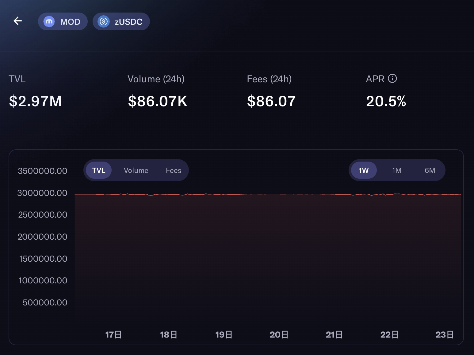 The Latest Guide to Stablecoin Mining: 7 Ways to Earn Up to 70.4% APR