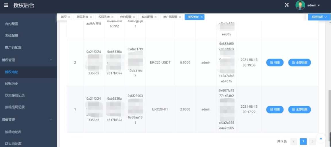 万字起底Web3黑色产业链：技术手法、利用规模及安全威胁