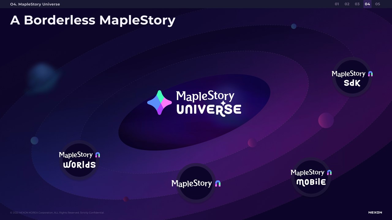 携顶级IP《冒险岛》进军链游，详解韩国游戏巨头Nexon新作MapleStory Universe