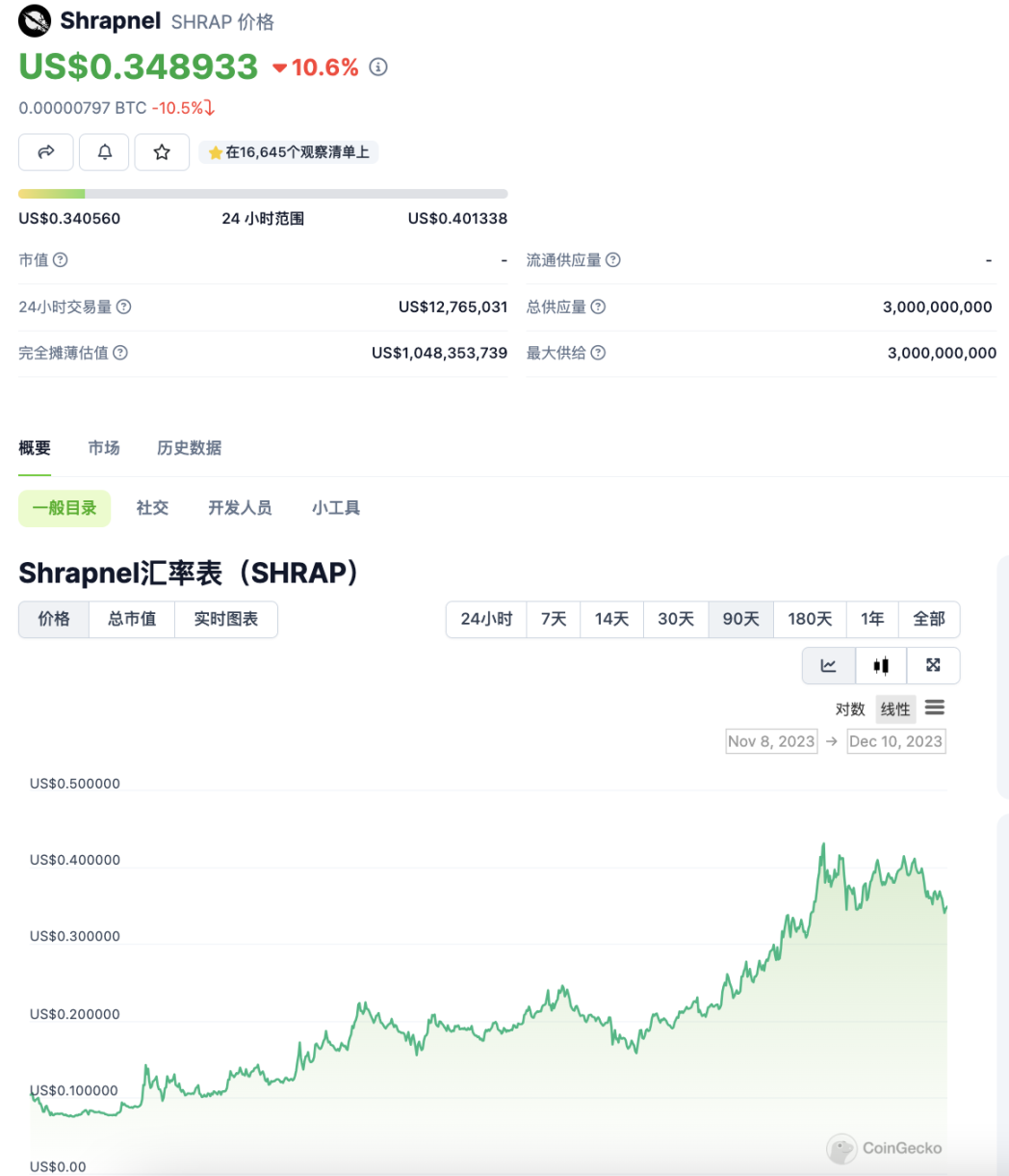 接力Solana？盘点 Avalanche 生态最新进展