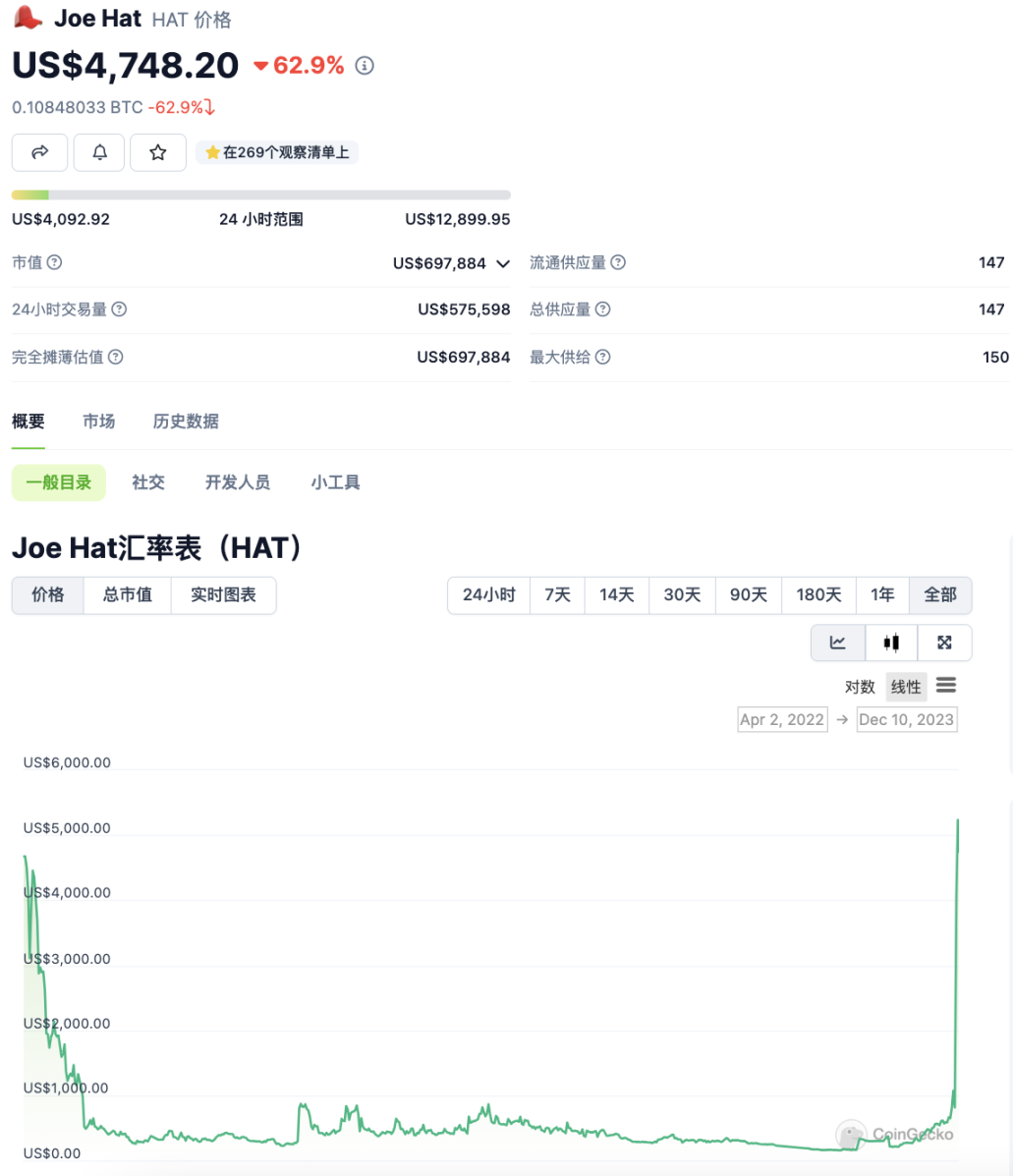 接力Solana？盘点 Avalanche 生态最新进展