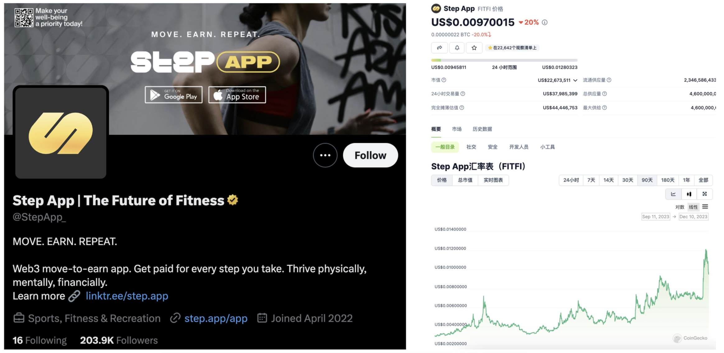接力Solana？盘点 Avalanche 生态最新进展
