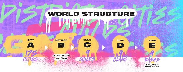 In-depth Exploration of New Trends in Chain Game Economy: Gas Hero Game Strategy and GMT Value