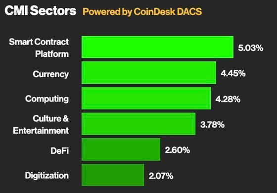AICoin More Efficiency For Higher Value aicoin-more-efficiency-for-higher-value