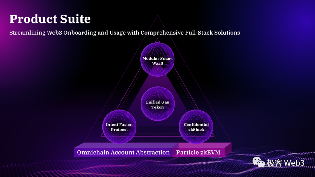 Using Particle Network as an example, technical interpretation of the current problems in the experience of Web3 products