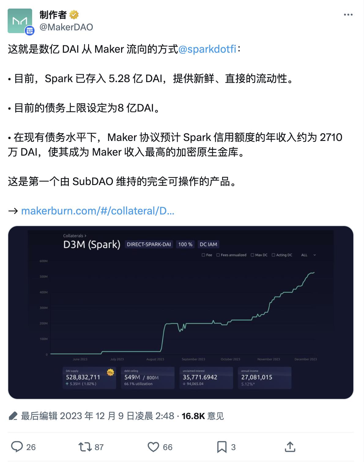 对话MakerDAO核心工程师：RWA是牛市引擎，稳定币是杀手级应用