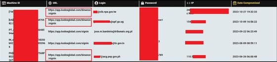 (InfoStealers)