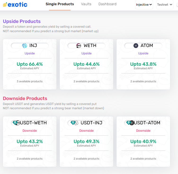 INJ reaches new high, overview of 5 projects in the Injective ecosystem with airdrop and development potential