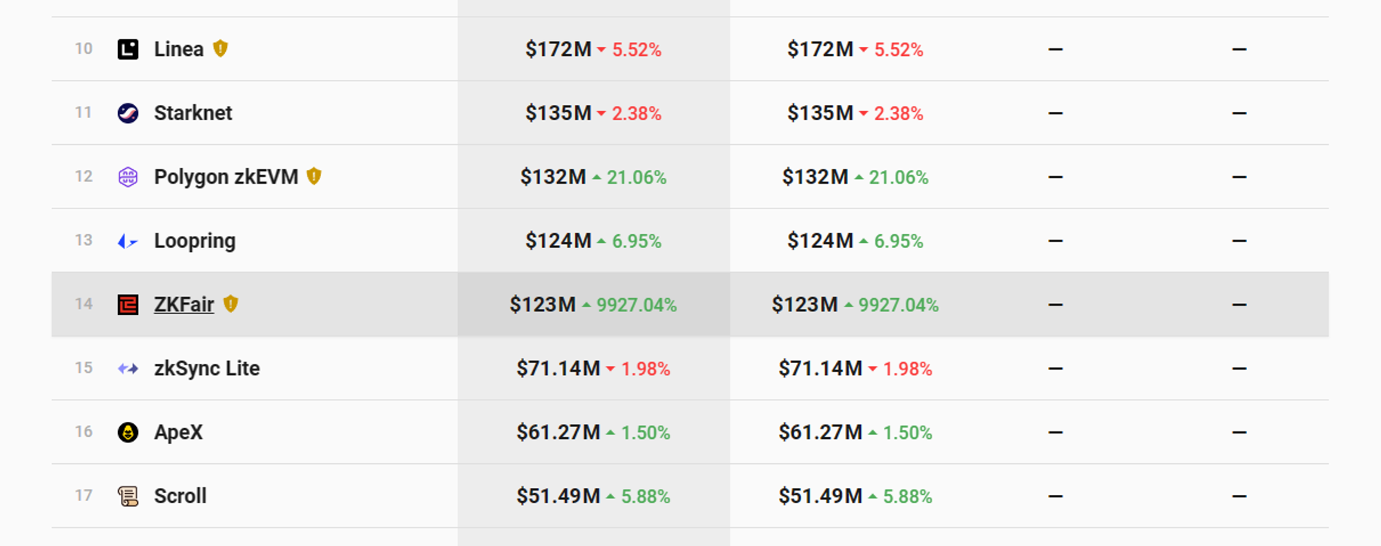MT Capital Research Report: Fair Launch, a profound change in token issuance methods