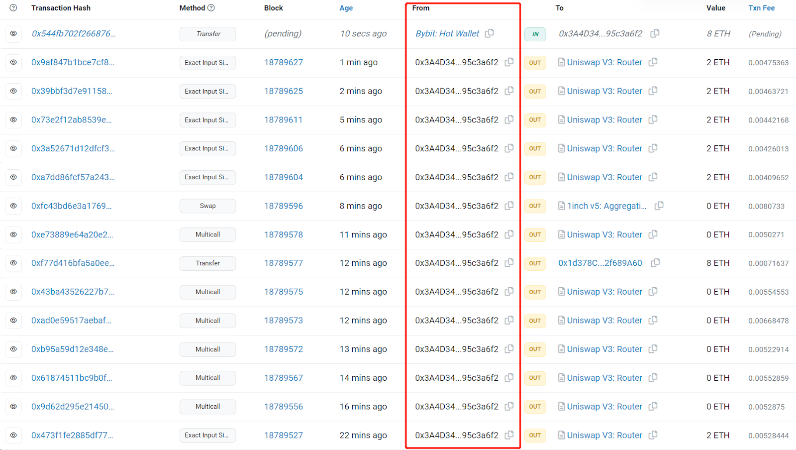 Zero-knowledge proof technology: Lighting up the new star of DeFi