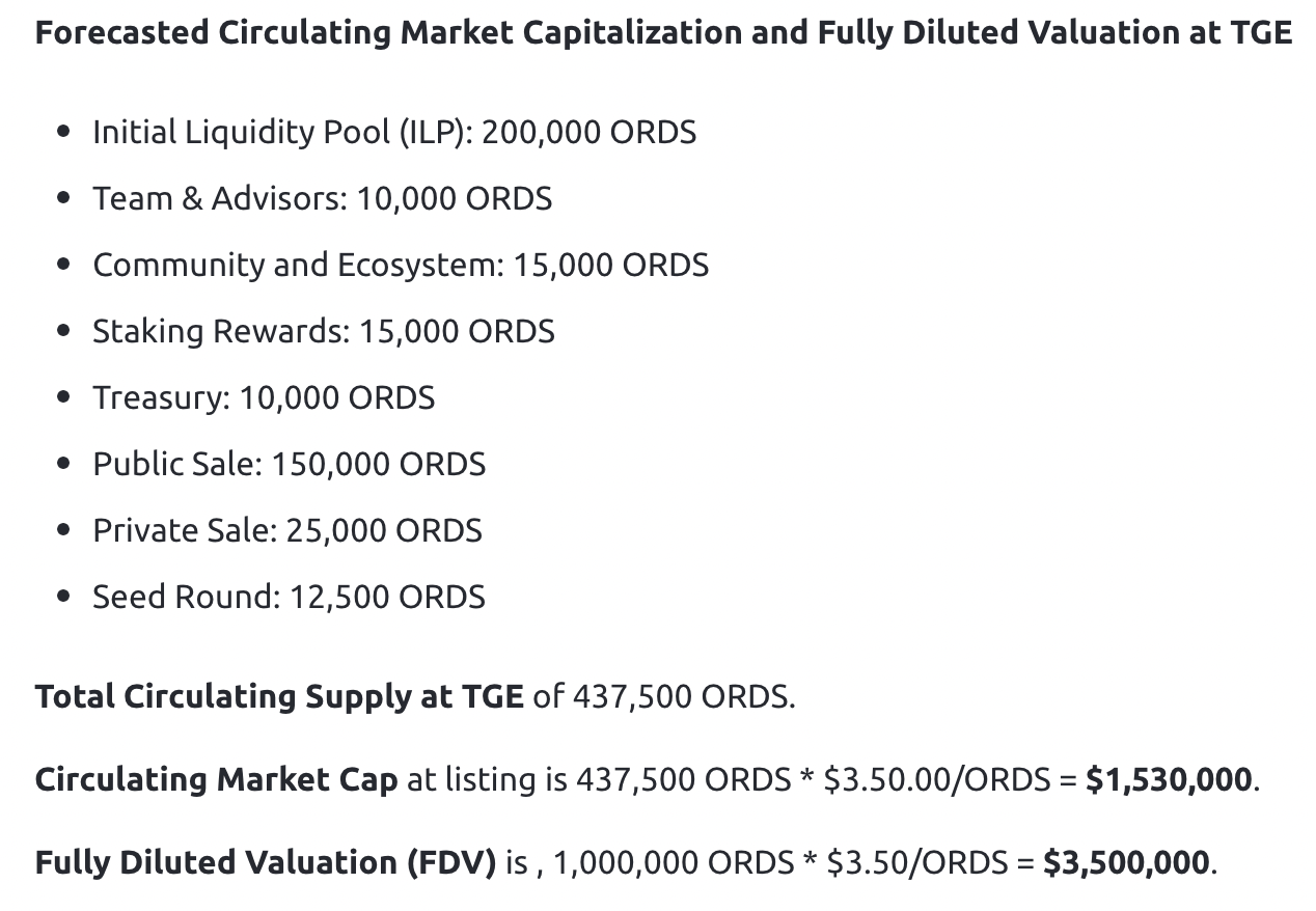 LD Capital：铭文热潮的推手，盘点BRC20基建生态