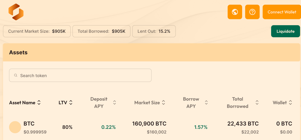 LD Capital：铭文热潮的推手，盘点BRC20基建生态