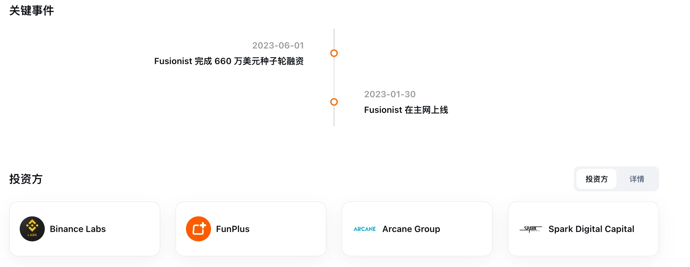 LD Capital Secondary Market Observation: ACE (Fusionist) Recent Situation Tracking