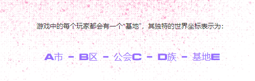 全面解读StepN开发团队的新链游Gas Hero游戏机制