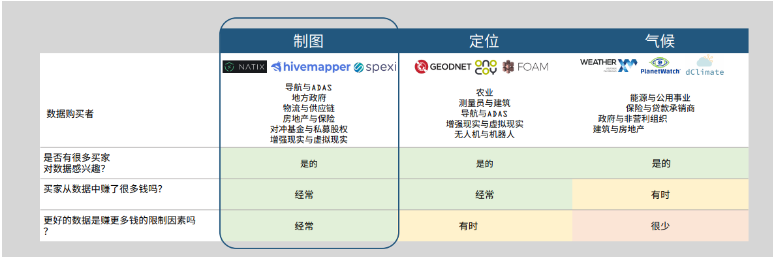 解读Messari DePIN市场报告：650个活跃项目百花齐放