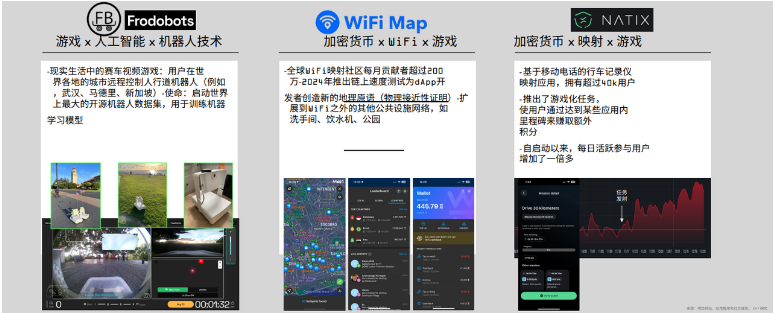 解读Messari DePIN市场报告：650个活跃项目百花齐放