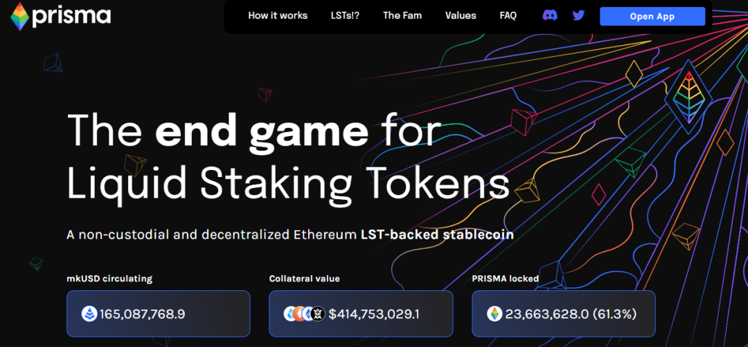 Liquidity never sleeps, seeking potential opportunities for the narrative of liquidity re-staking tokens (LRT)