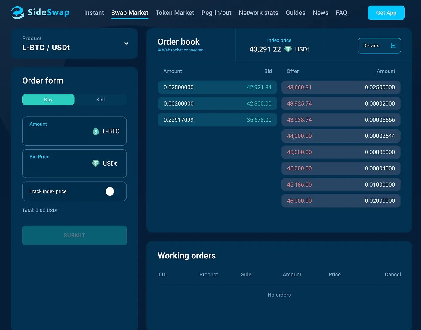 BTC赛道全景解读：从BRC20到DeFi