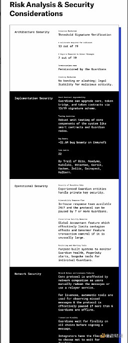 Risk Analysis
