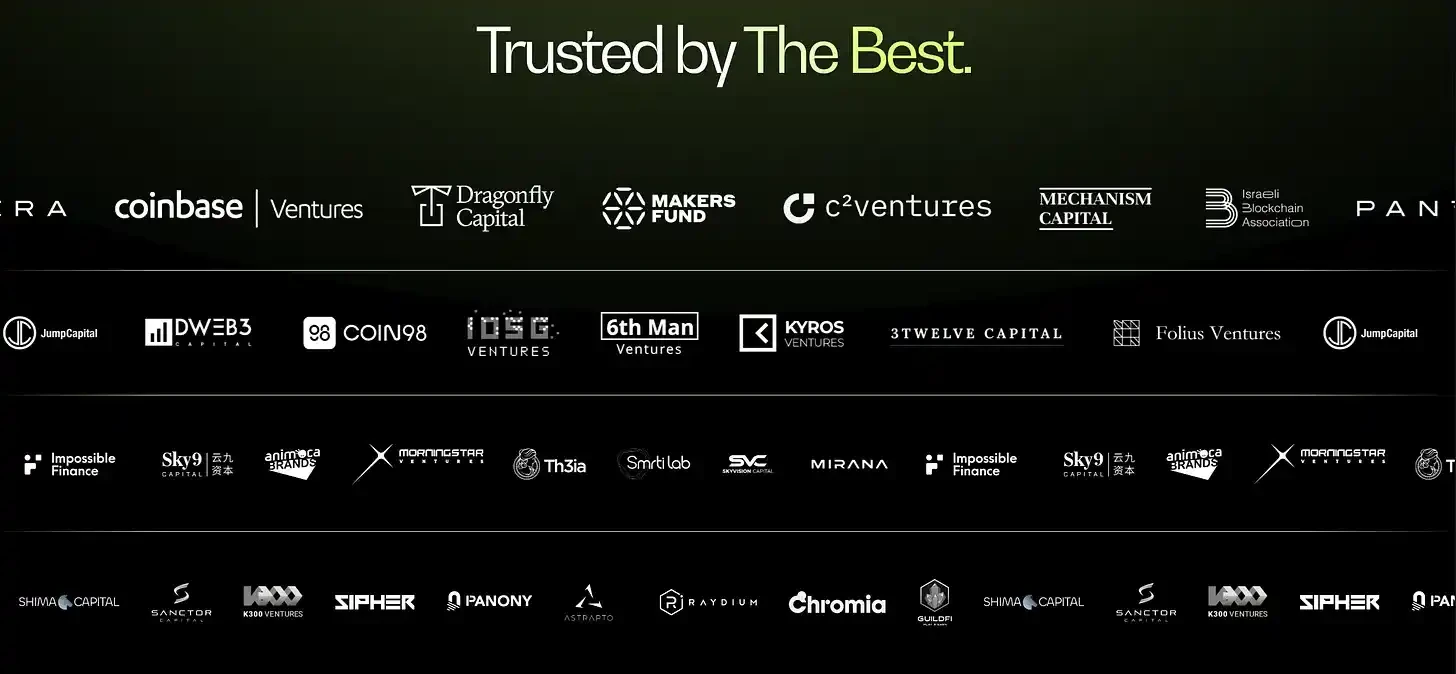 Overview of 6 potential projects on Celestia