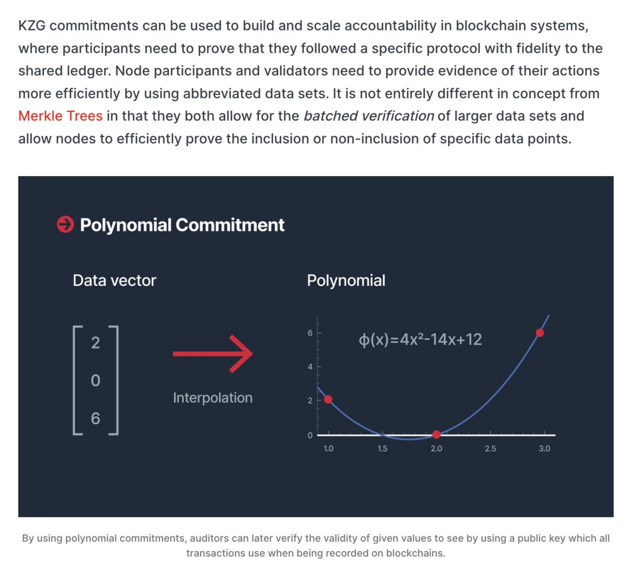 An overview of the five factors in the design of modular DA: Celestia, Avail, and EigenDA - who will be the winner?