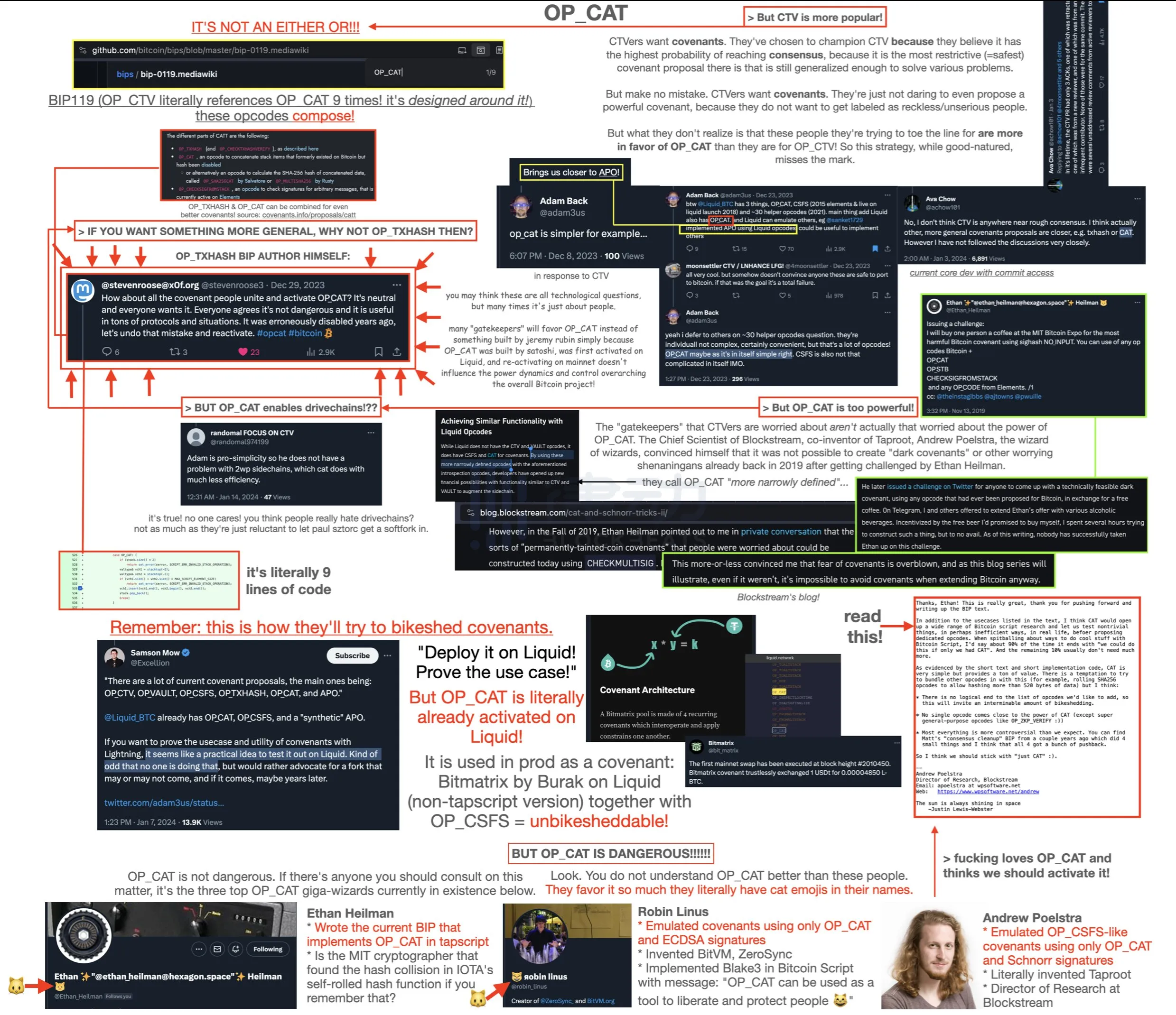 Resurrecting the deleted opcode by Satoshi Nakamoto? Understanding the OP_CAT soft fork