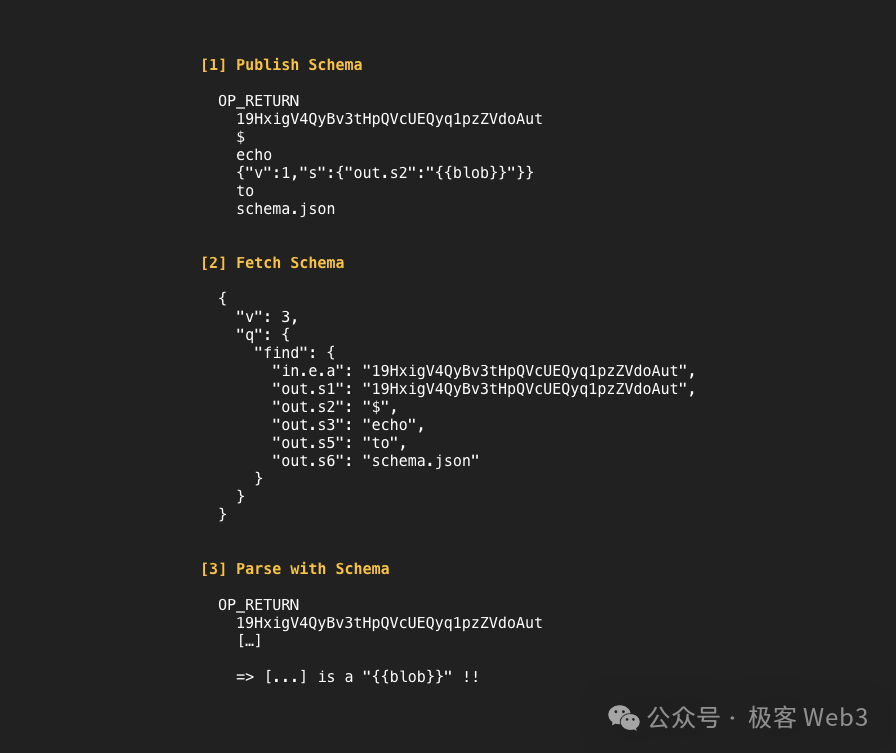 详解BitVM：如何在比特币链上验证欺诈证明