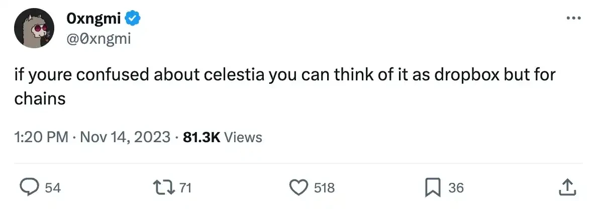 Understanding the "DA Competition": Celestia, EigenDA, and Avail, who will be the ultimate winner?