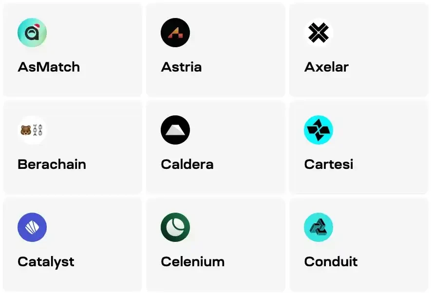 Understanding the "DA Competition": Celestia, EigenDA, and Avail, who will be the ultimate winner?