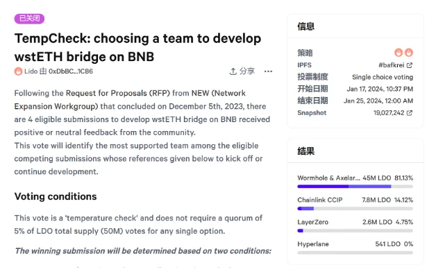 Axelar (AXL) and Wormhole pass the Lido temperature check vote to provide stETH cross-chain service to BNB Chain