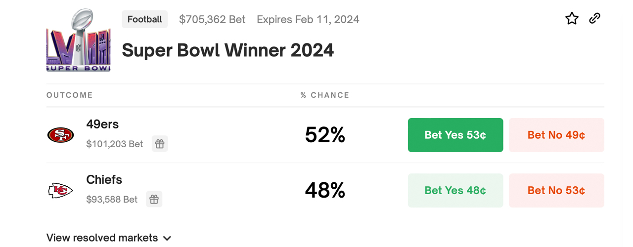 Super Bowl 58 Wagers Heat up — 49ers Lead as Crypto Betting Markets Favor Their Victory