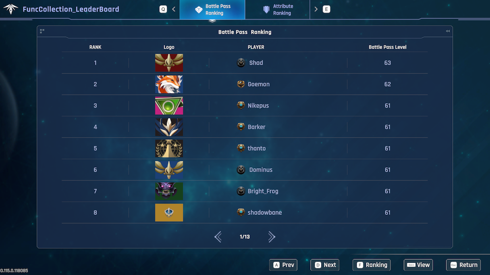 Understanding the New 3A Blockchain Game "Earth From Another Sun"