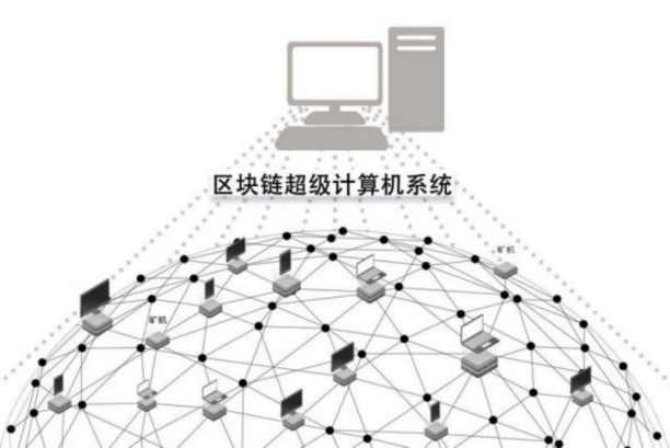一文梳理比特币二层网络的基础知识体系