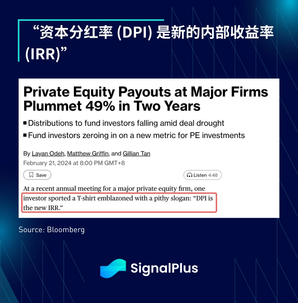 SignalPlus Macro Analysis (20240223): AI Continues to Surge, Strong Performance in US Economic Data