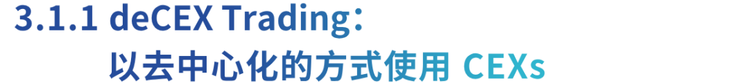 深度解析Orion Protocol：聚合终极流动性，驱动加密交易新态势