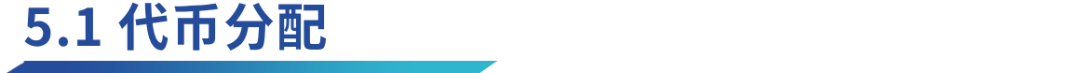 深度解析Orion Protocol：聚合终极流动性，驱动加密交易新态势