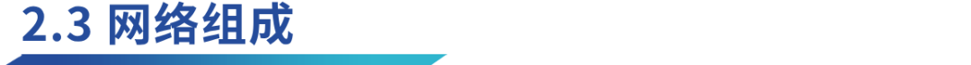 In-depth Analysis of Mobile Network: How to Achieve Viral Coverage in Decentralized Mobile Networks?