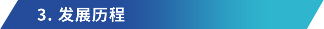 In-depth Analysis of Mobile Network: How to Achieve Viral Coverage in Decentralized Mobile Networks?