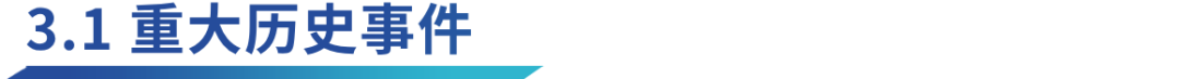 In-depth Analysis of Mobile Network: How to Achieve Viral Coverage in Decentralized Mobile Networks?