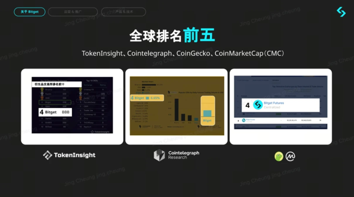 Odaily Interview with Bitget's Xie Jiayin: Based on User Needs, Providing High-Quality Wealth Opportunities
