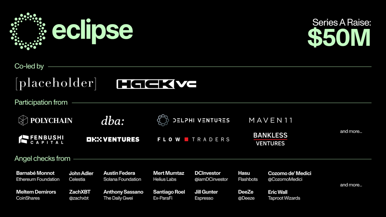 累计融资6500万美元，新Rollup Eclipse能否成为打通Solana和以太坊资产循环？